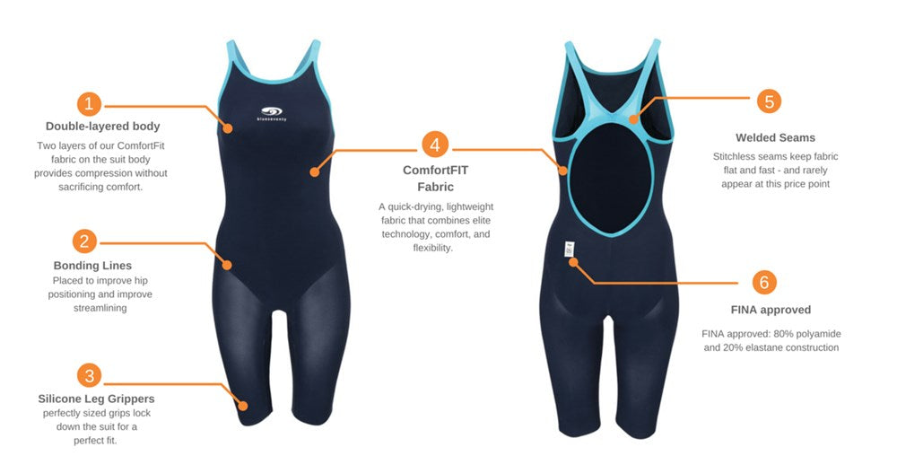 BLUE70 FEMALE neroFIT KNEESKIN - BLACK