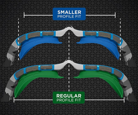 ZOGGS PREDATOR - SMALL
