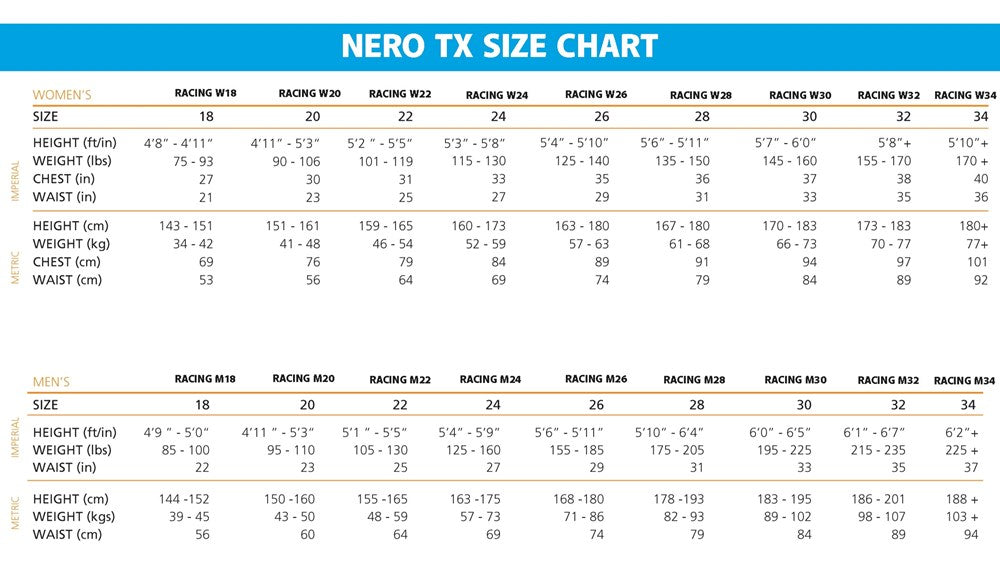 BLUE70 NERO TX JAMMER - PURPLE