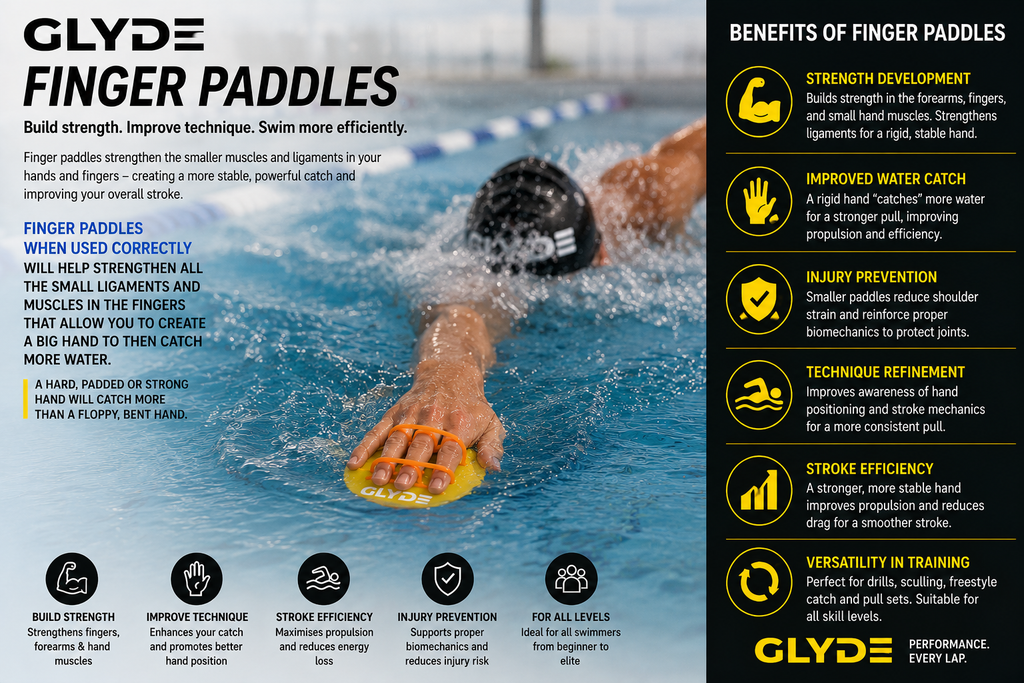 GLYDE FINGER PADDLES