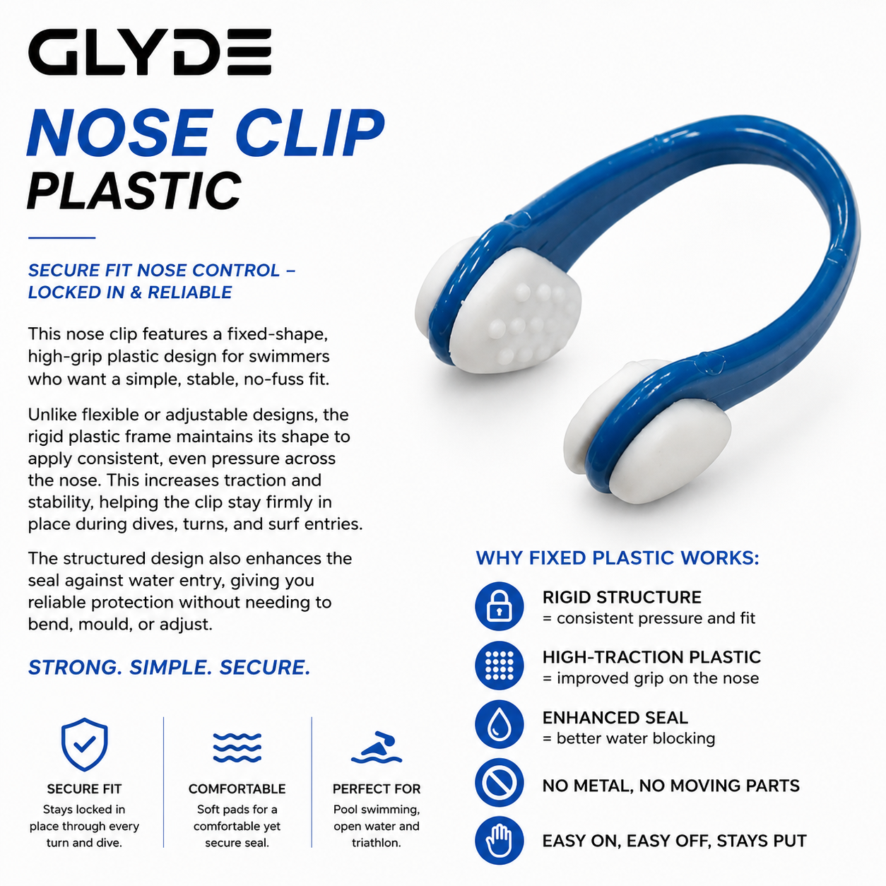 HydraLock Standard Nose Clip - Blue/White